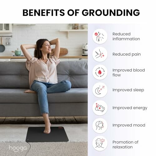 Hooga Grounding Mat Kit