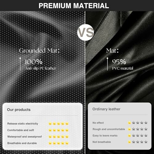 Comparison of grounded mat and ordinary leather with features and ratings.